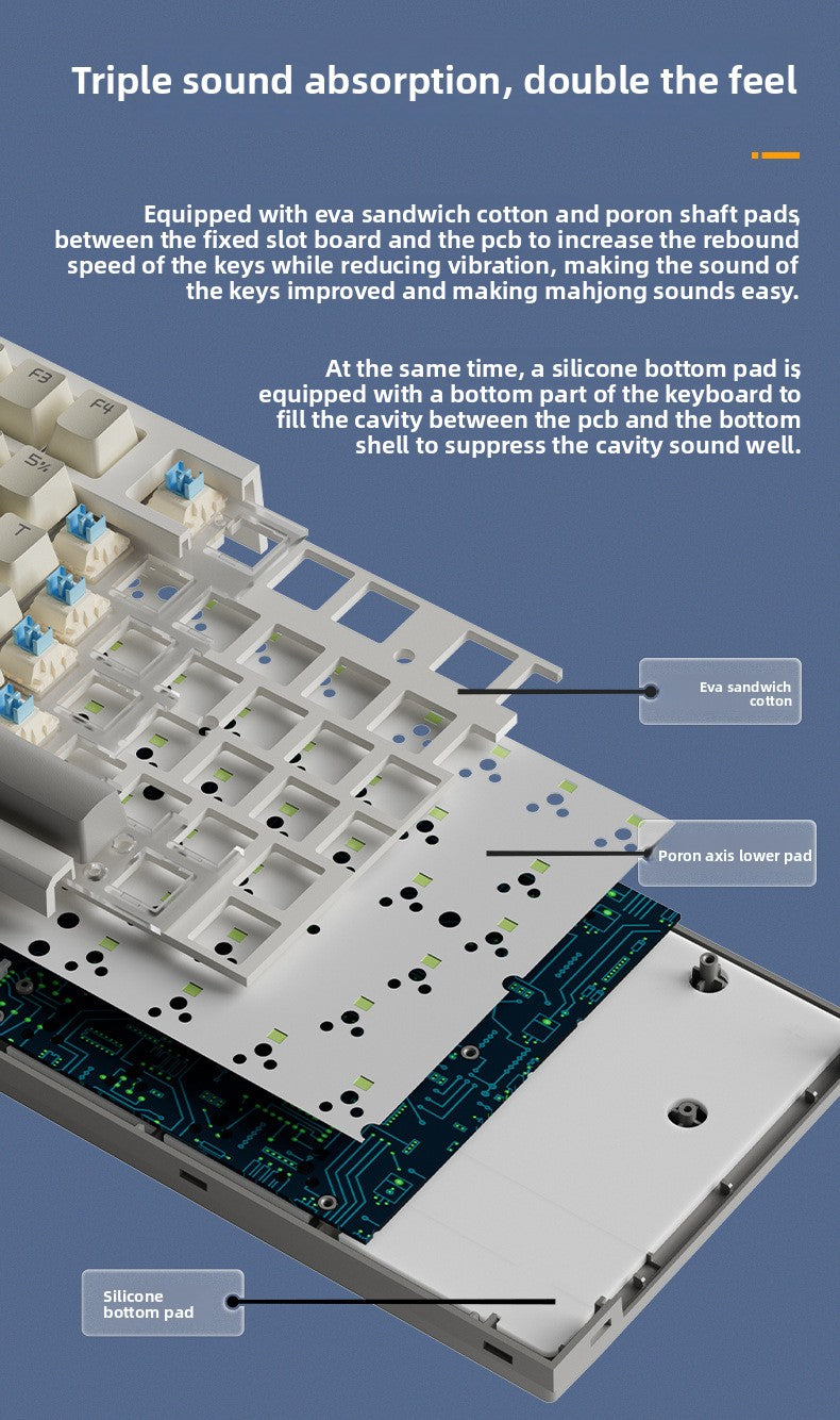 Langtu LT84 Three-Mode Hot-Swappable Wireless Bluetooth Mechanical Keyboard Custom Wired Blue Switch Gaming Keyboard - Anleila