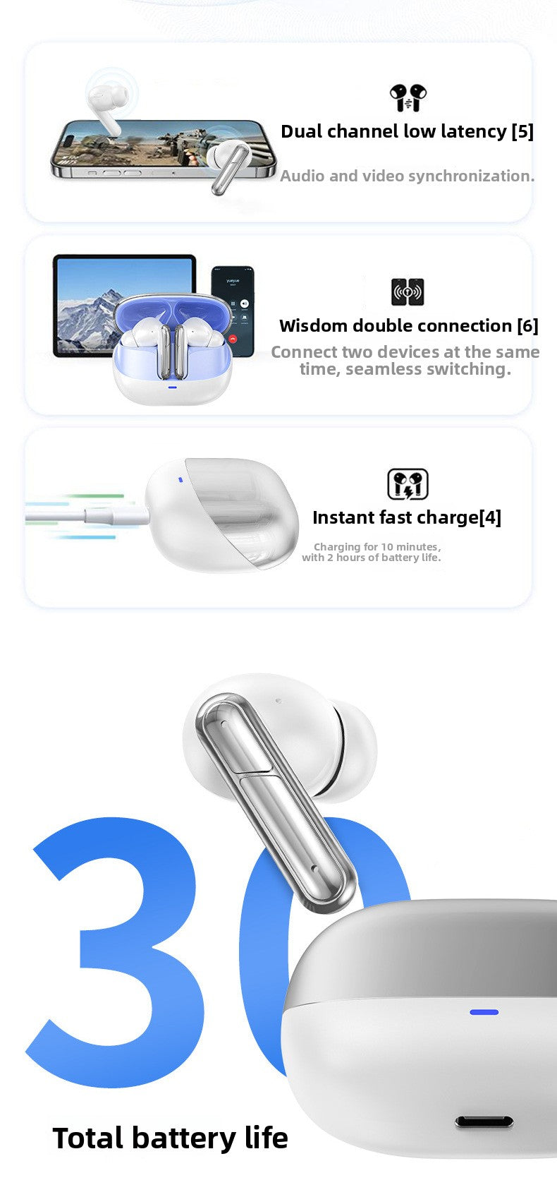 Premium SKS 1 PRO Wireless Earbuds Hi-Fi Stereo Bluetooth 5.3 Quality Ultra-Long Battery Life Positioning Anti-Lost Call ANC Noise Reduction Wireless Headset - Anleila