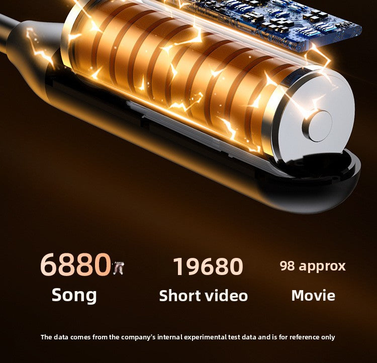 [1800hour long battery life]TWS Wireless Earphone Stereo Wireless Neck Hanging Headphone with mic Gaming Headset Deep Bass Noise Cancellation Type-c Earbuds - Anleila