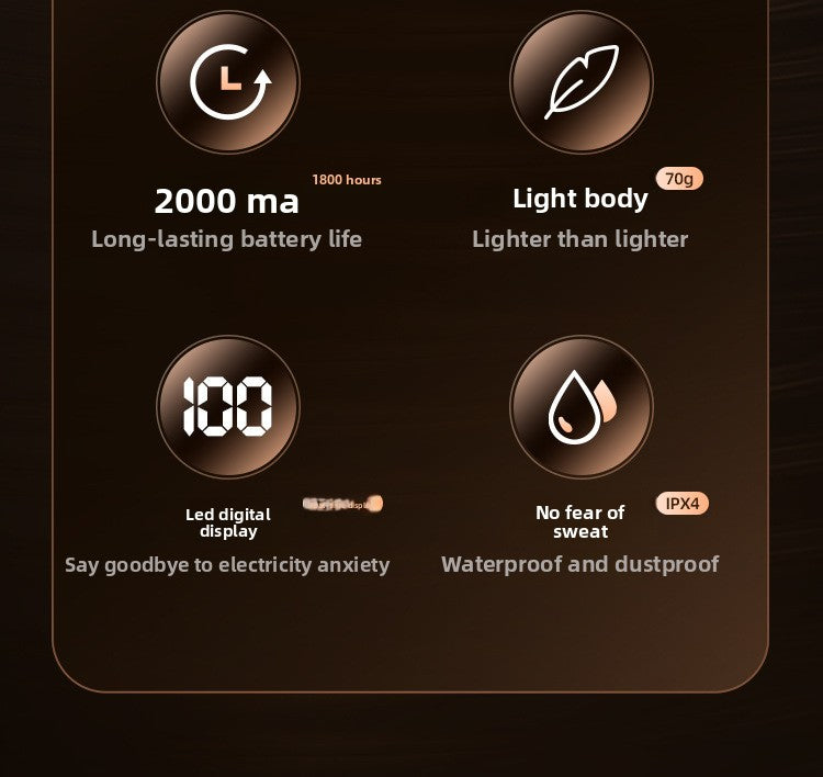 [1800hour long battery life]TWS Wireless Earphone Stereo Wireless Neck Hanging Headphone with mic Gaming Headset Deep Bass Noise Cancellation Type-c Earbuds - Anleila
