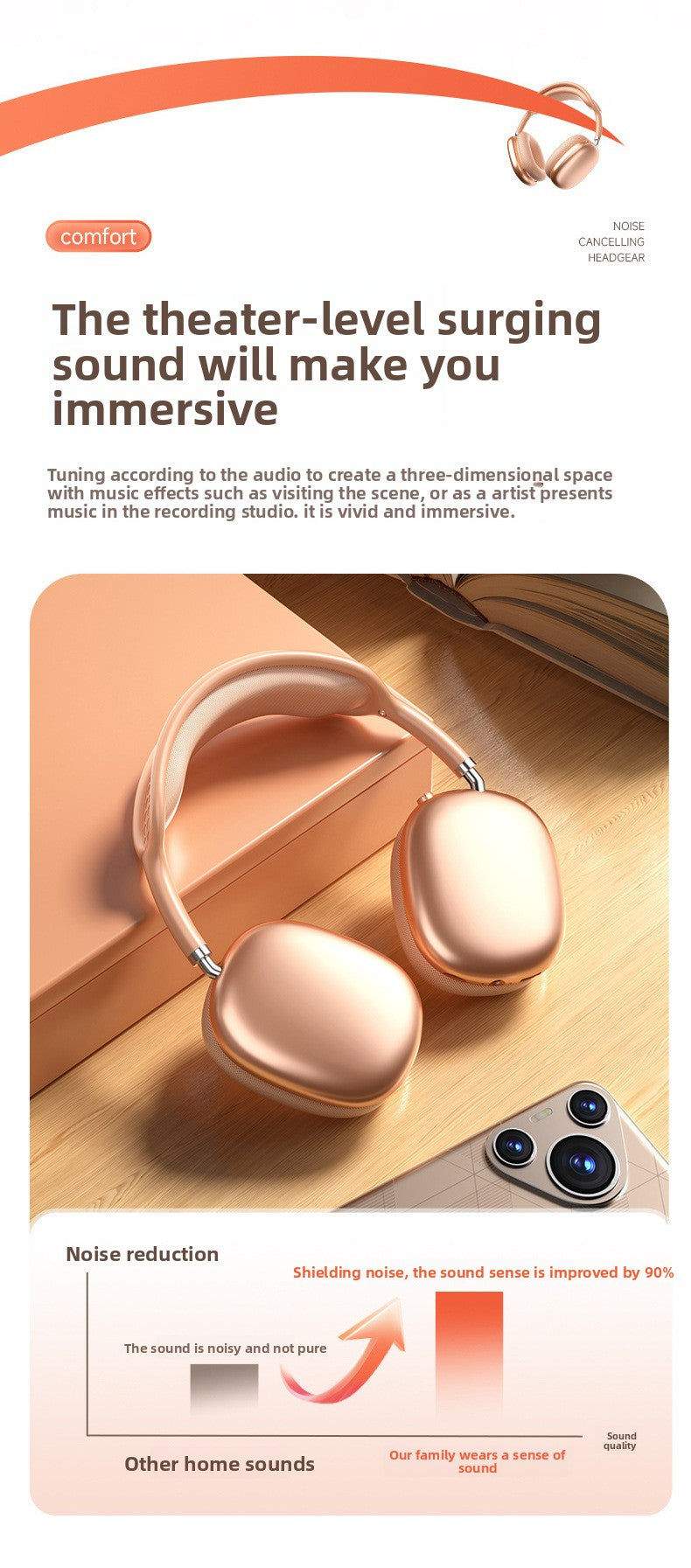 Bluetooth Headphones Ultra-Long Battery Life Call ANC Noise Cancelling Wireless Bluetooth Headphones For Apple, Android, HarmonyOS, Windows - Anleila