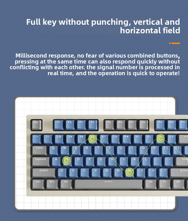 Langtu LT84 Three-Mode Hot-Swappable Wireless Bluetooth Mechanical Keyboard Custom Wired Blue Switch Gaming Keyboard - Anleila
