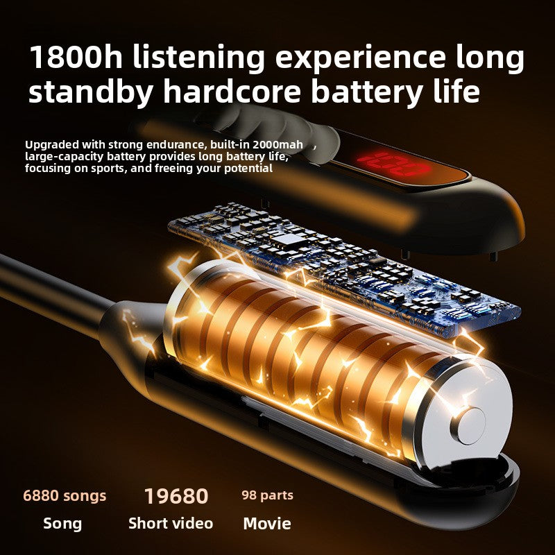 [1800hour long battery life]TWS Wireless Earphone Stereo Wireless Neck Hanging Headphone with mic Gaming Headset Deep Bass Noise Cancellation Type-c Earbuds - Anleila